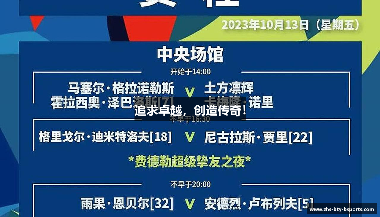 追求卓越，创造传奇！